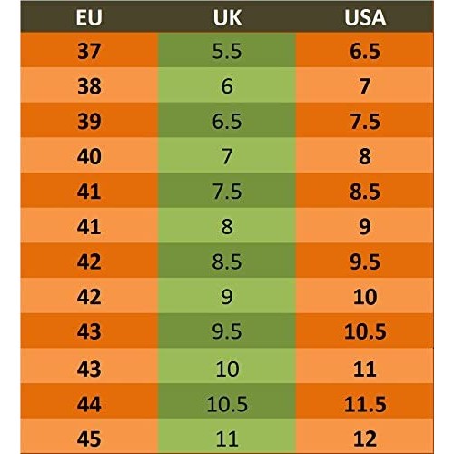Zweifarbiger Damen-Sportschuh mit einer Leibhöhe von 7 cm Zerimar - 3